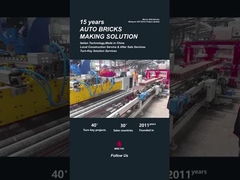 Lösungen zur Herstellung von Autobricken