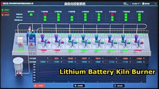 Lithium-Batterie-Kalzinierungsprojekt, Tunnelofen mit speziellem Brenner, erfolgreich geliefert